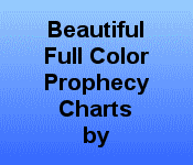 Beautiful Full Color Prophecy Charts
